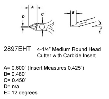 2897EHT Measurements